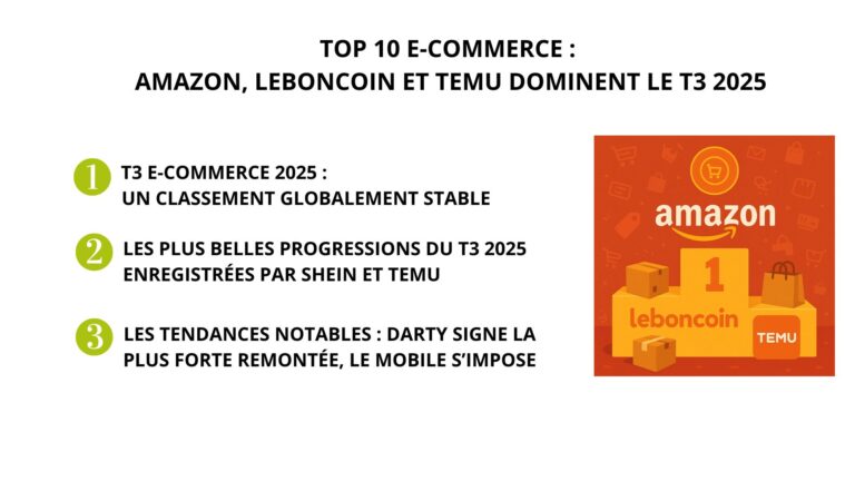 e-commerce-2025-T3