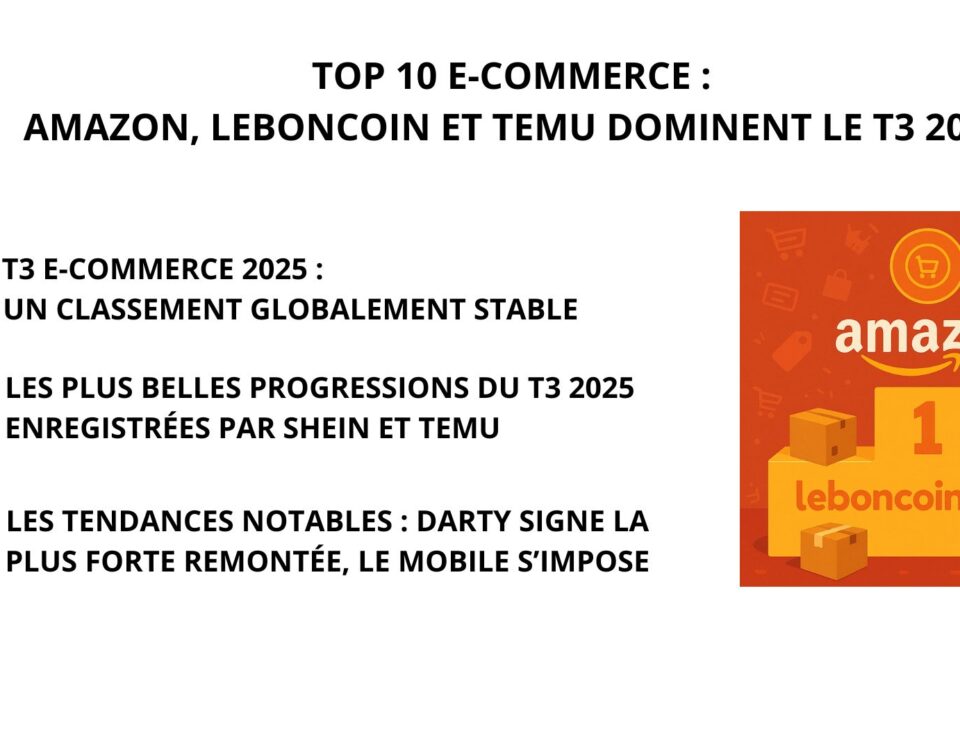 e-commerce-2025-T3