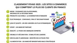 classement fevad sites-e-commerce français
