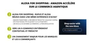 amazon alexa for shopping