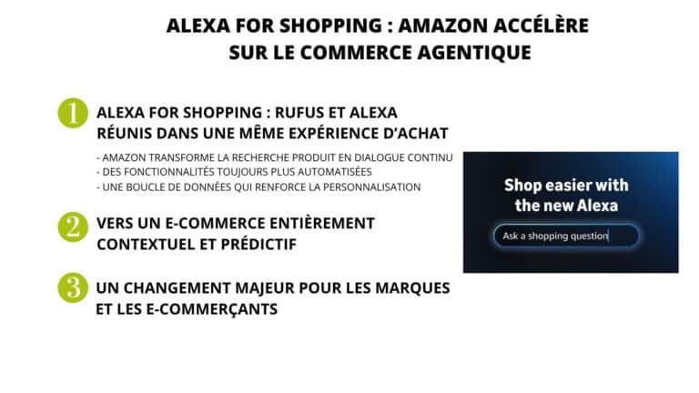 amazon alexa for shopping