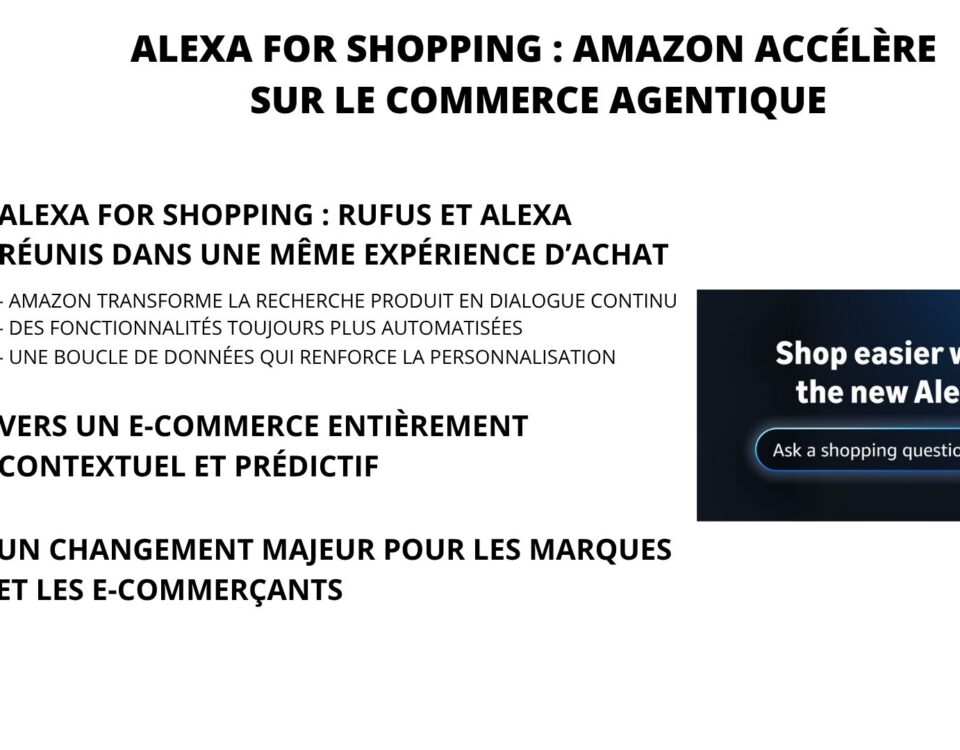 amazon alexa for shopping
