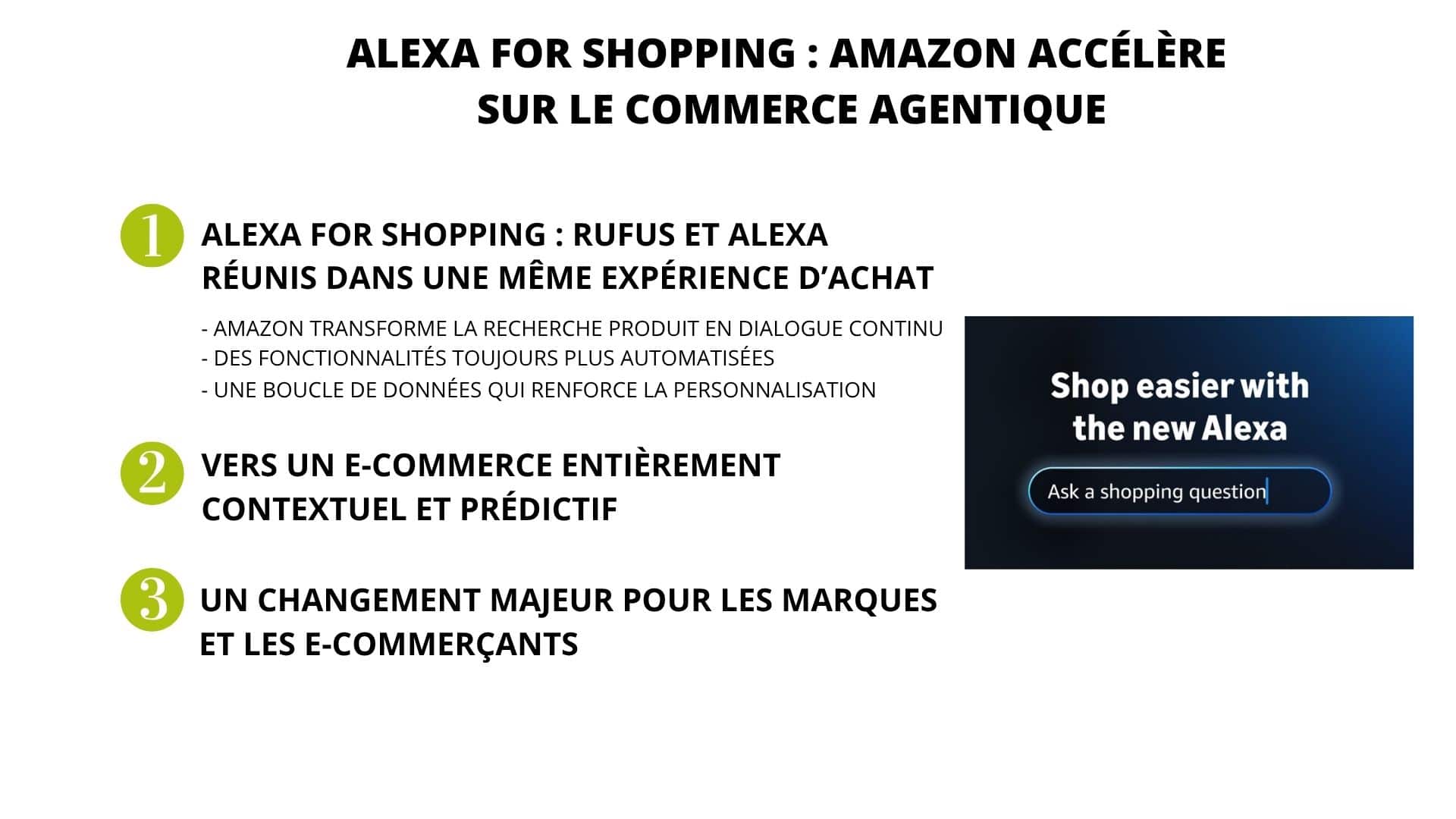 amazon alexa for shopping