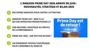 amazon prime day 2026