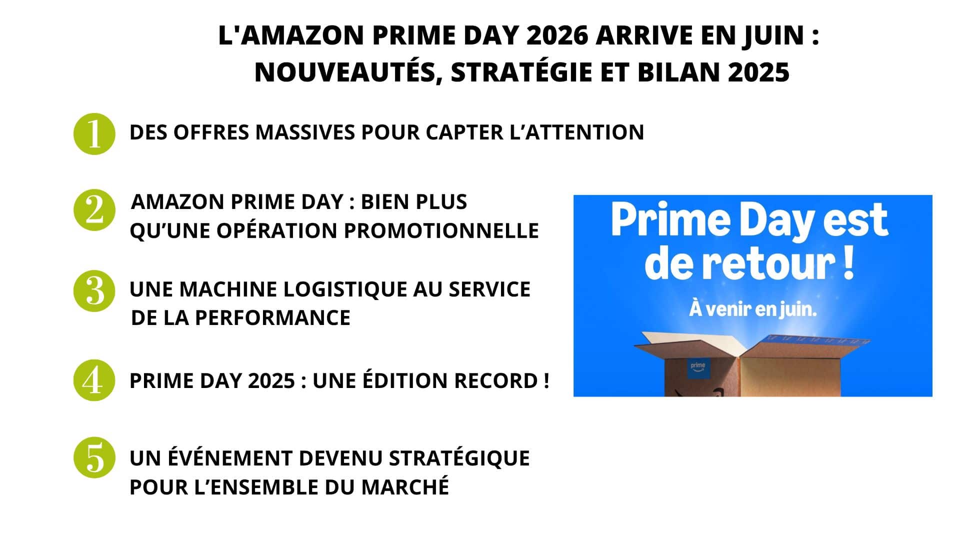 amazon prime day 2026