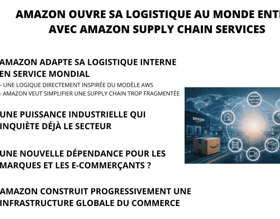 amazon supply chain services