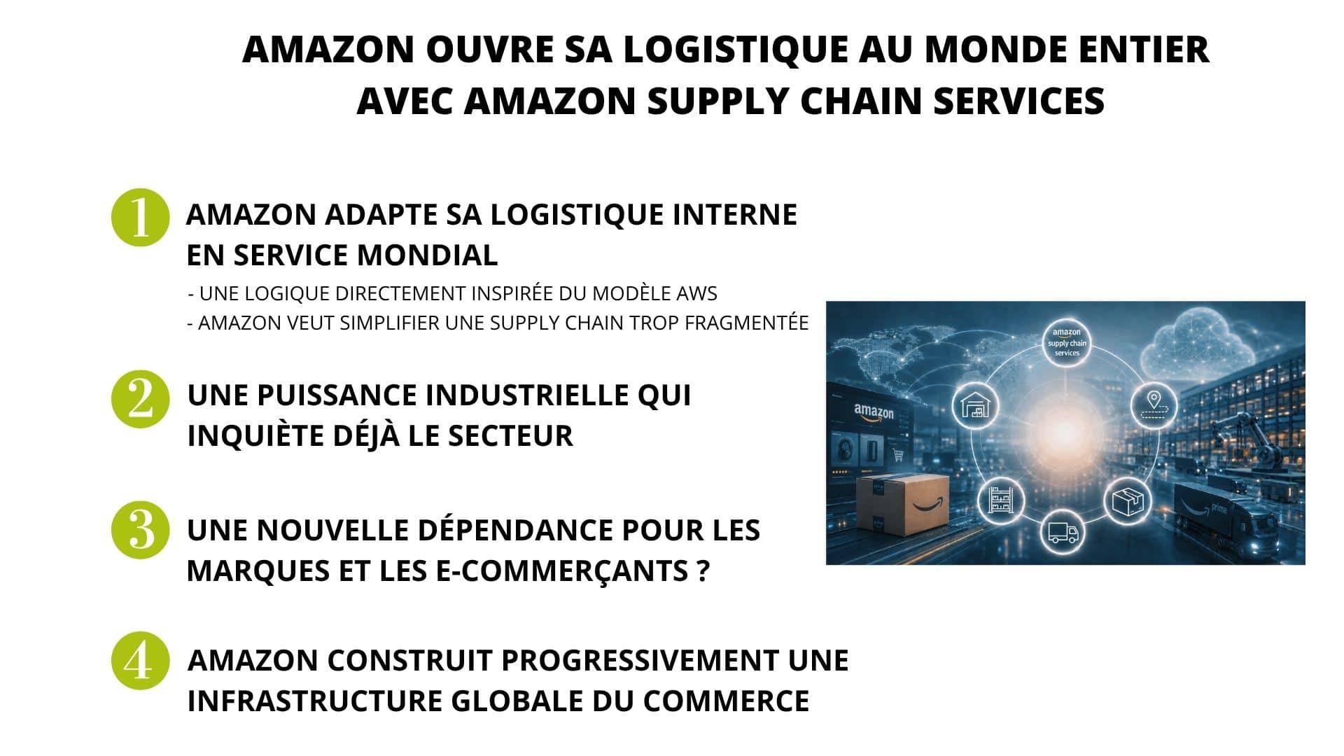 amazon supply chain services