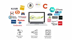 iziflux solution marketplaces