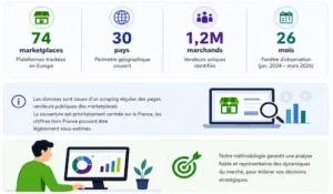 livre-blanc-marketplaces