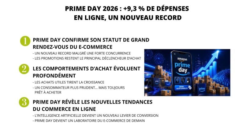 amazon prime day 2026