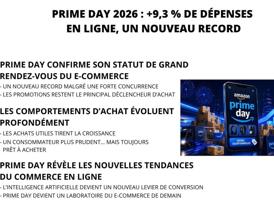 amazon prime day 2026