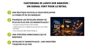castorama-amazon-marketplace