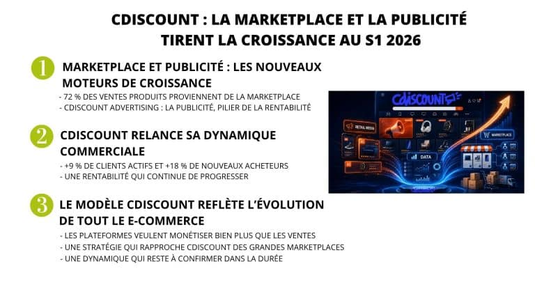 cdiscount marketplace