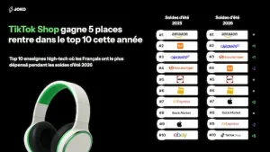 soldes ete high tech tiktok shop